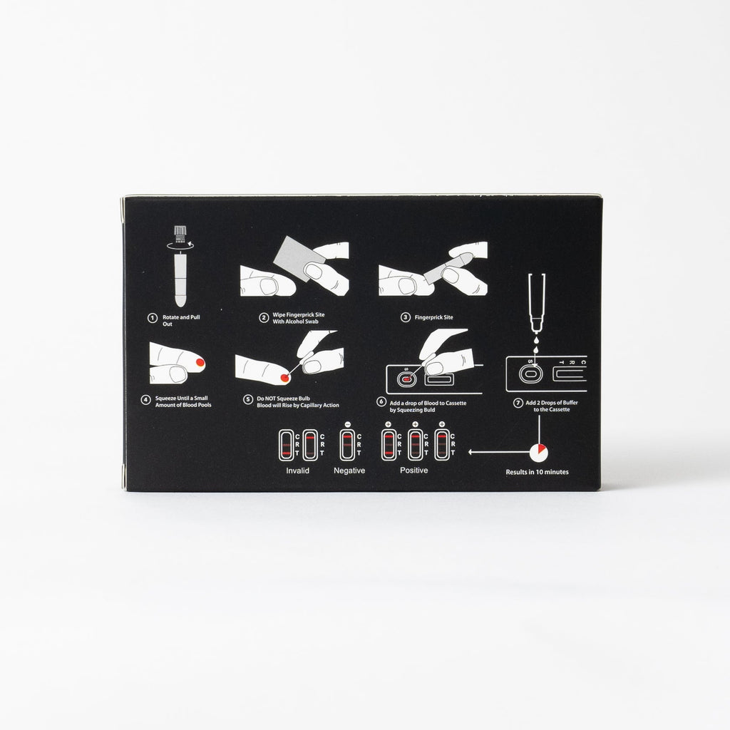 Prostate PSA Test Kit